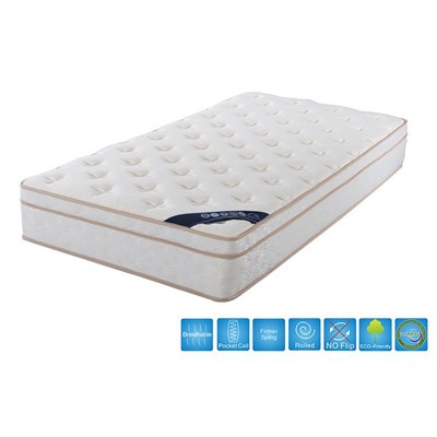 EURO-TOP QUEEN MATTRESS